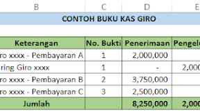 Cara Membuat Buku Penerimaan Giro Untuk Pencatatan Pembayaran Dalam Excel Cara Membuat Buku Penerimaan Giro Untuk Pencatatan Pembayaran Dalam Excel